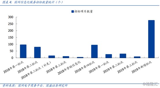 4949澳门精准免费大全2023;精选解释解析落实