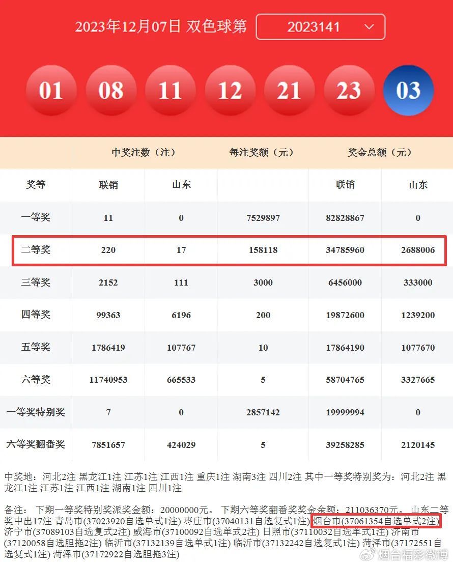 4949澳门开奖现场开奖直播;精选解释解析落实