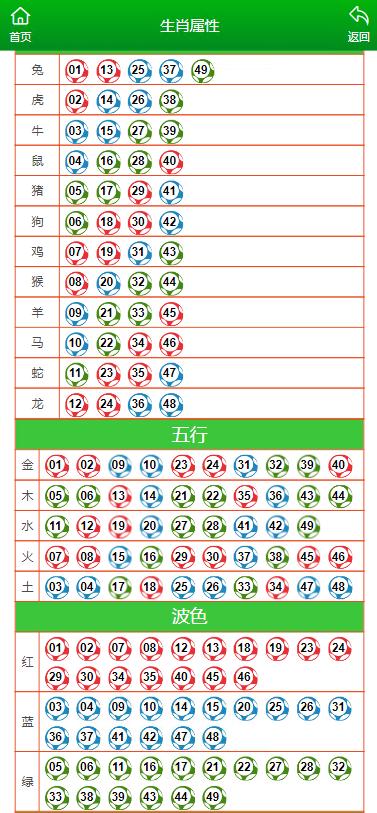 黄大仙2025最新资料;精选解释解析落实