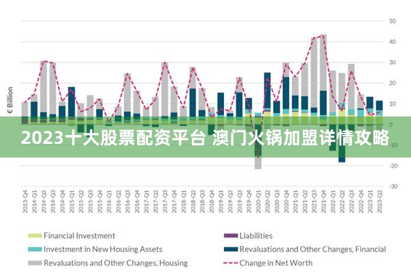 正版资料免费资料大全一;精选解释解析落实