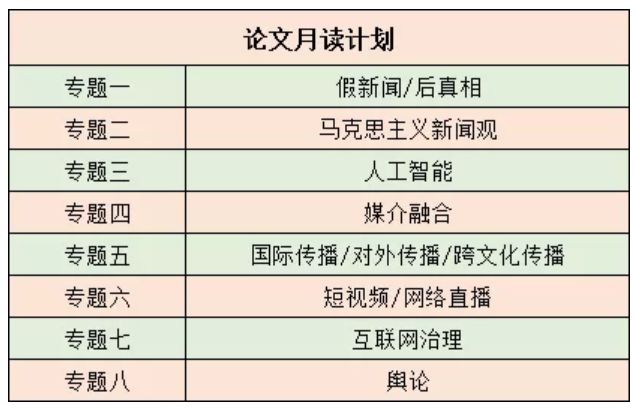 百科 第36页