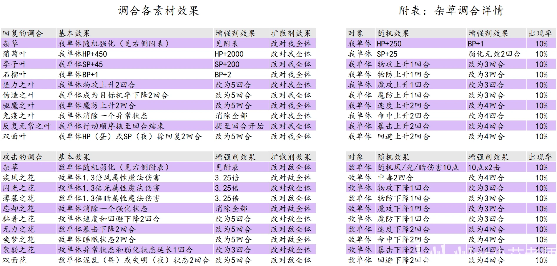 202管家婆一肖一码;精选解释解析落实